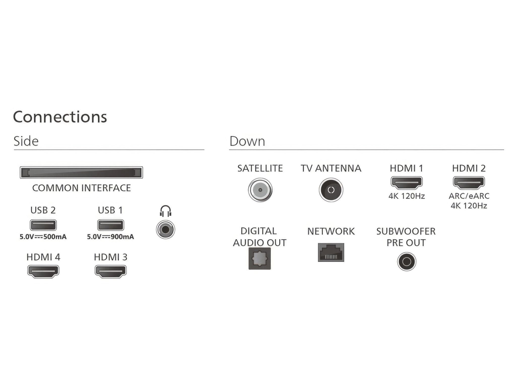 PHILIPS 65OLED910 65"┃Kalibrace a kontrola panelu v ceně. Dodávka a montáž u zákazníka