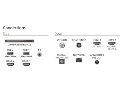 PHILIPS 65OLED910 65"┃Kalibrace a kontrola panelu v ceně. Dodávka a montáž u zákazníka