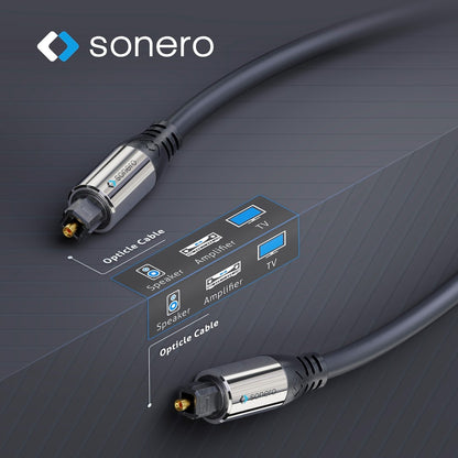 Optický kabel Sonero 3m